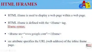 How to Concept Html Iframe Tag in Html Course Series on Part-54