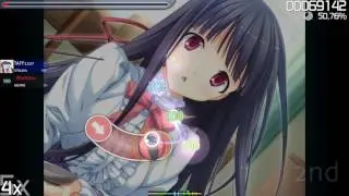 OSU)))