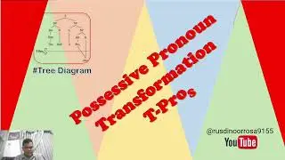 Using a possessive pronoun transformation in a sentence analysis