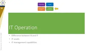 CIO#1-3: IT operation