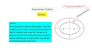 To draw ellipse and also draw curve with a distance of 25 mm Parellel to it.