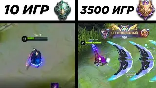 КАК Я ИГРАЛ В 2019 VS 2023!