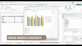 Ejemplo de aplicación de tablas dinámicas en Excel