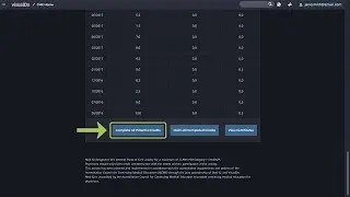 Claim CME Credits