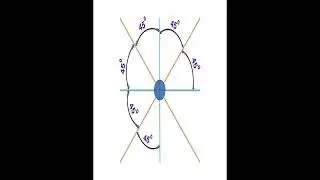 ALIGNED METHOD: Angular Dimensioning II engineering drawing II #shorts