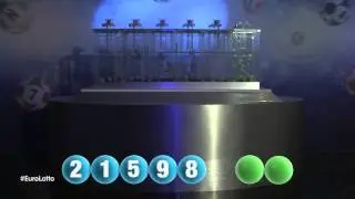 EuroLotto Draw Results - Saturday 04.04.2015