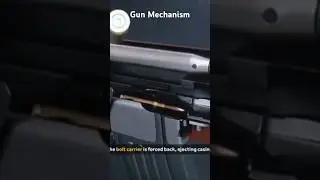 Gun Mechanism #mechanism #design #designer