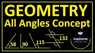Types of Angles in Geometry | Full Concept and Explanations With Diagrams | Aspirants of Future