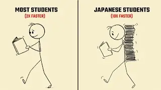 How to Speed Learn Like a JAPANESE Student (‘Easy Mode’)