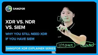 XDR vs. NDR vs. SIEM | Why You Still Need XDR If You Have SIEM
