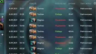 briefly about Techies and Valve.