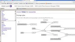 SAM O XML Reference Package
