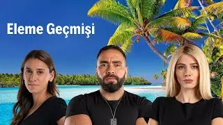 Survivor 2021 Eleme Geçmişi