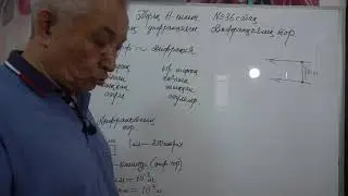 Физика  Терең 11 сынып  №36 сабақ  Жарық дифракциясы  Дифракциялық тор