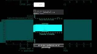 Ver de manera grafica uso de CPU en CISCO👩‍💻