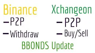 Xchangeon Last Chance to buy the BFIC under $20 | Alert make invest in it | Bfic Buy Full Process |