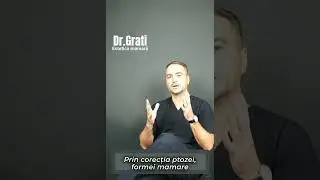 Estetica corporala. Augmentatie mamara