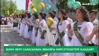 Білім беру саласының биылғы көрсеткіштері қандай?