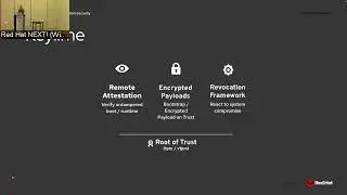 Red Hat NEXT! 2022: Next-Generation Security, The Road Ahead