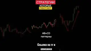 Трейдинг обучение