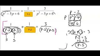 Alg 2 Unit 11 Test Study Guide 22/23