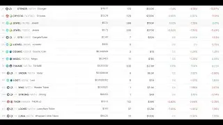 THESE COINS WILL MAKE YOU RICH! And More....