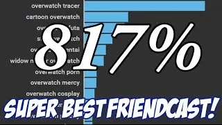 Friendcast 144 is up! Porn Down Weekend