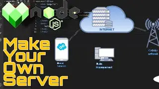 🔴 #1: Creating Our Own Web Server in Node.JS | HTTP Module in Node JS in Hindi in 2022