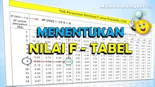 Cara Menentukan Nilai F Tabel - Mudah Bangat!!