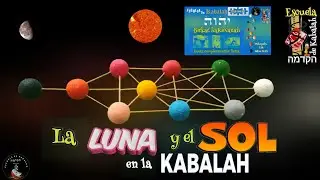 Birkat haKevanah - El Sol, la Luna, Correcciones, Tiferet, Maljut, Lea, Rajel, Yaakov - Mora Maribel