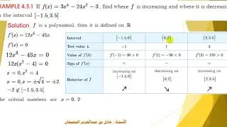 الدرس 48 - اختبار التزايد و التناقص  - CH4 - INCREASING AND DECREASING TEST