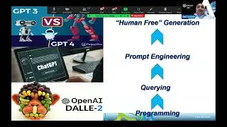 Meet Your New Employee ChatGPT: How Generative AI is Reshaping Business and Leadership  Spring 2023