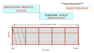 Diagonal scale problem 5