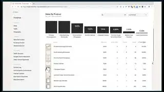 STEP 11 Products Analytics