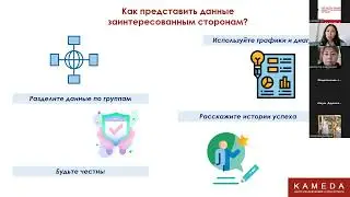 Мониторинг и оценка 3 часть