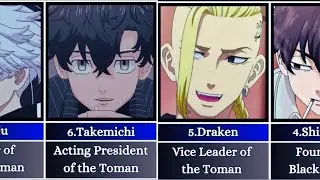 Top 50 Strongest Characters in Tokyo Revengers 