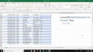 How to use COUNTIF formula for Percentage Completion Project in Excel