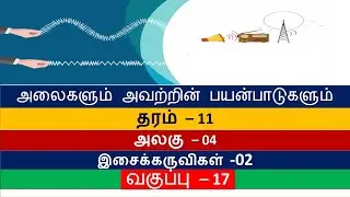 அலைகளும் அவற்றின் பயன்பாடுகளும் வகுப்பு -17 | இசைக்கருவிகள் | Musical Instruments   #Music #Science