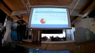 Ludovico Caldara, Flora Barriele - Effective Oracle Home Management part1