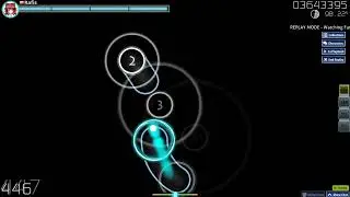 osu! WENARO, LXNER - Ice