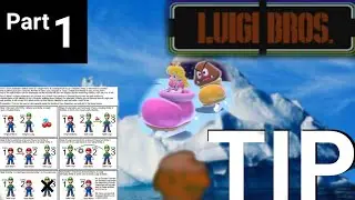 The Super Mario 3D World Iceberg Explained Part 1 - The Tip