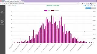 bullet ui additive windowing gaussian
