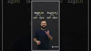 Law of Multiple Proportions | JEE Chemistry | Anupam Gupta IIT Delhi | Embibe
