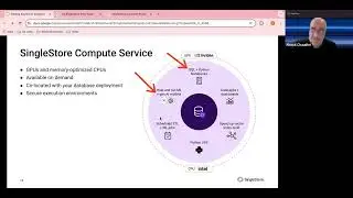Getting Started on SingleStore | SingleStore Webinars