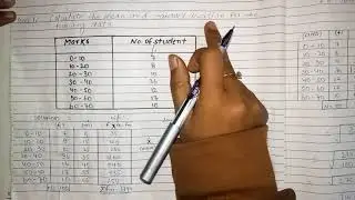 Calculate mean and standard deviation || Ignou bcs040