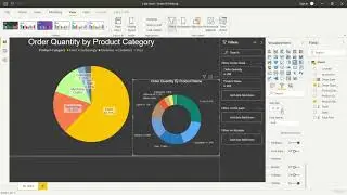 Creating Analytics Dashboard with Power BI and Tableau