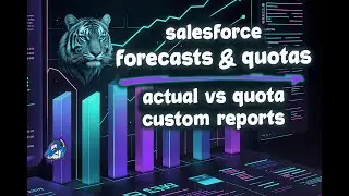 Salesforce Forecasts + Quotas: Custom Report Types for Actual vs Quota Reports