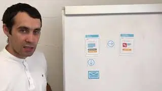 Как работает воронка лид-магнит статья.