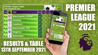 Premier League Table | EPL Table - 13th September 2021