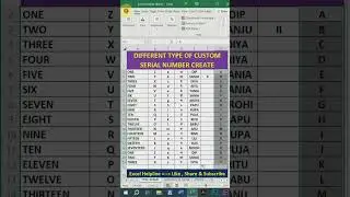 Create custom list in excel #excelbangla #learnexcel #exceltips #exceleducation #exceltutorial
